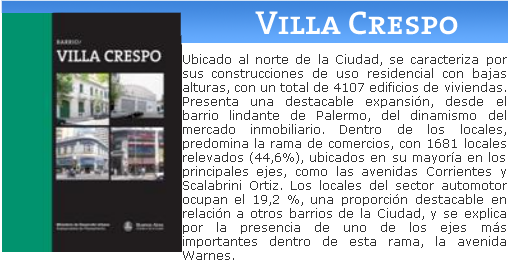  Villa Crespo